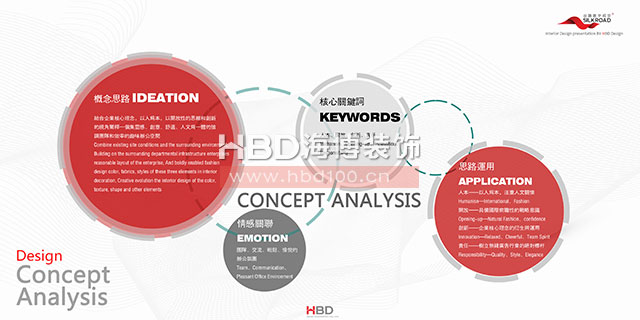 創(chuàng)意辦公室裝修.jpg 創(chuàng)意辦公室裝修.jpg