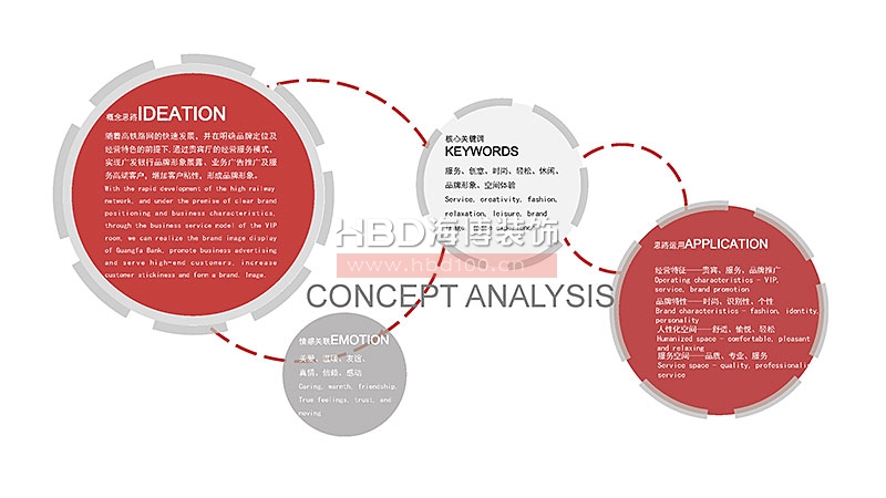 金融行業(yè)辦公室裝修設(shè)計(jì).jpg 金融行業(yè)辦公室裝修設(shè)計(jì).jpg
